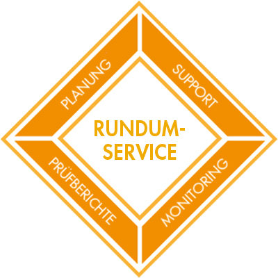 Unser Rundum-Service für Materialtests: Planung, Support, Monitoring, Prüfberichte