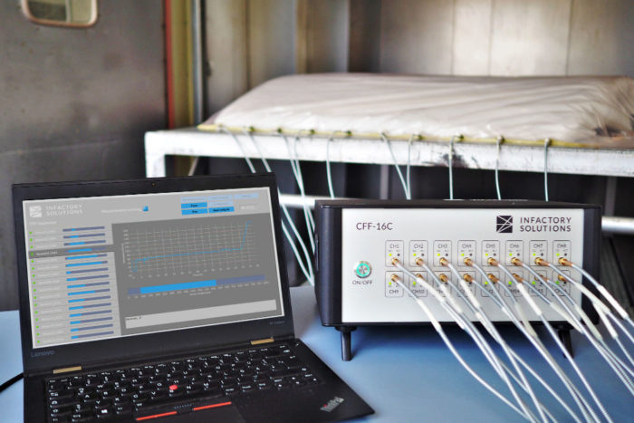 CFF monitoring sensor setup