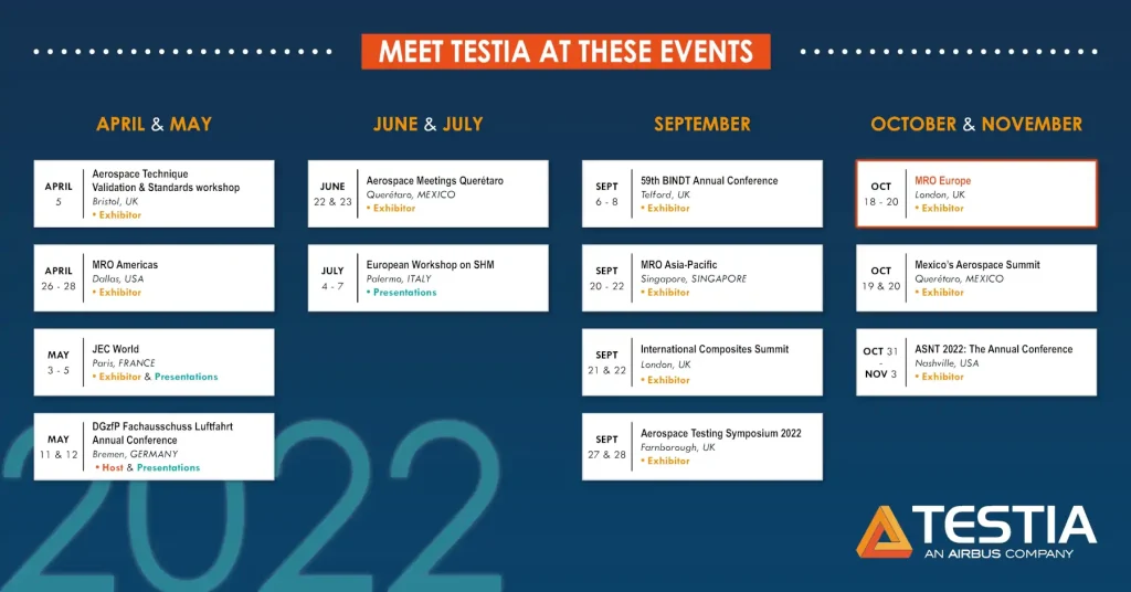 Calendar overview of the Testia events 2022