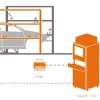 Illustration of the GapStat inspection system integrated in a car production line